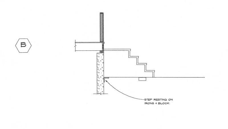 How precast steps are installed
